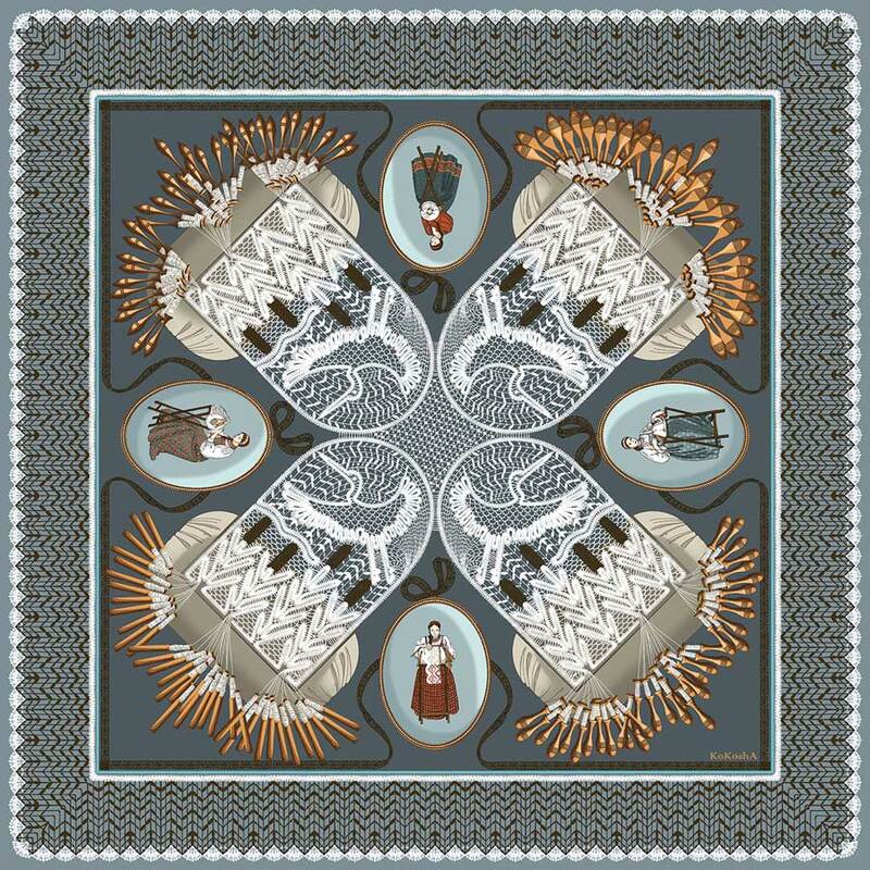 Сделано в России — KOKOSHA STUDIO